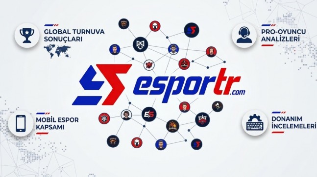 Türkiye’nin Espor Arenasında Yeni Dönem: Oyuncular Hangi Platformda Buluşuyor?