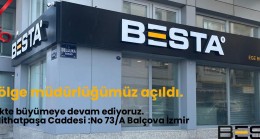Güvenlikte Zirvede: Besta IP Güvenlik Kamera Sistemleri