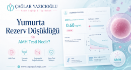 Kadın Sağlığında Güven Veren Uzman Yaklaşımı