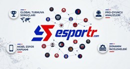 Türkiye’nin Espor Arenasında Yeni Dönem: Oyuncular Hangi Platformda Buluşuyor?