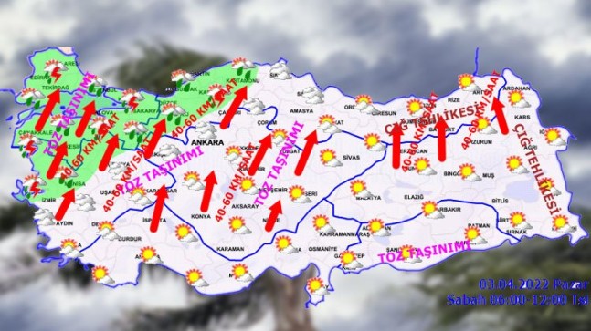 Yurtta bugün hava nasıl olacak?