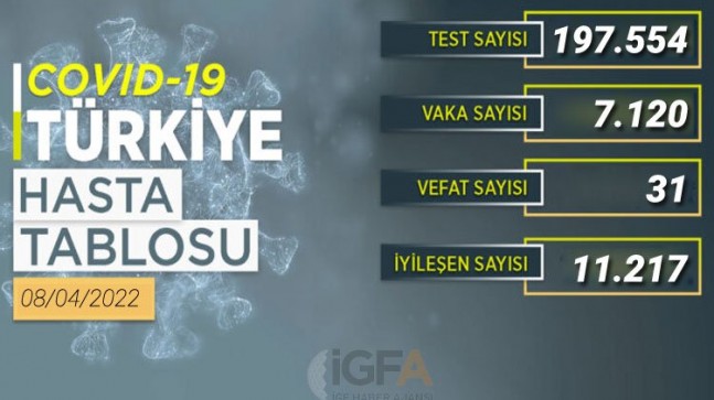 Vakalarda düşüş sürüyor
