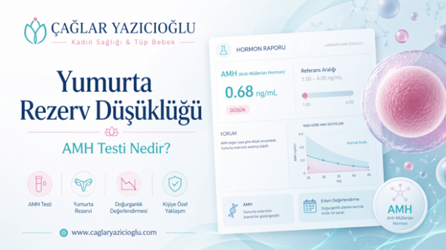 Kadın Sağlığında Güven Veren Uzman Yaklaşımı