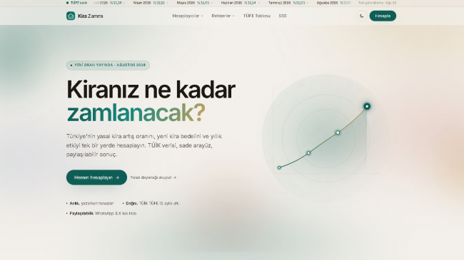 2026 Kira Artışını Hesaplamak Artık Tek Tıkla Mümkün: Kirazammi.com Yayında