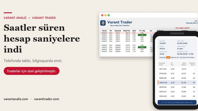 Varant yatırımcısına asistan uygulama: Saatler süren hesap saniyelere indi